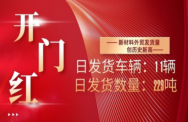 起步即是沖刺！新材料公司外貿單日發(fā)貨量創(chuàng)歷史新高